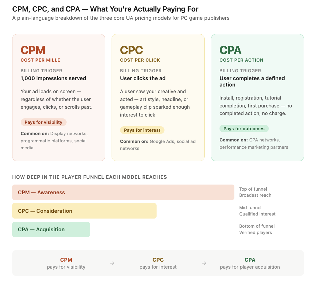 Screenshot 2026-03-13 at 1.48.47 PM