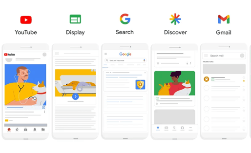 Google Ads